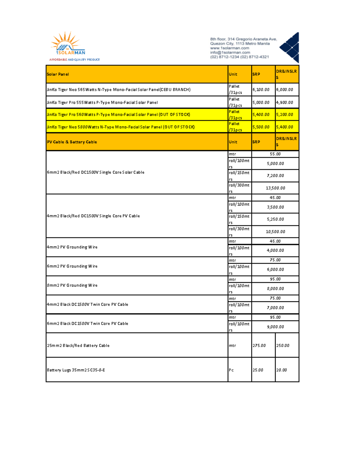 ESAS REVIEWER 111111 - Solar Panel Unit SRP DR&INSLR S JinKo Tiger Pro ...