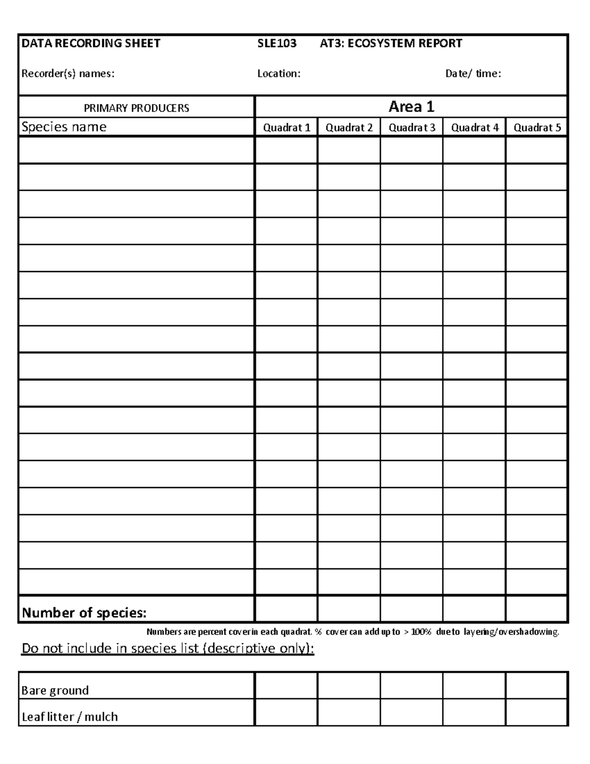 AT3 Species Richness Data Sheet - ENVI1009 - DATA RECORDING SHEET ...