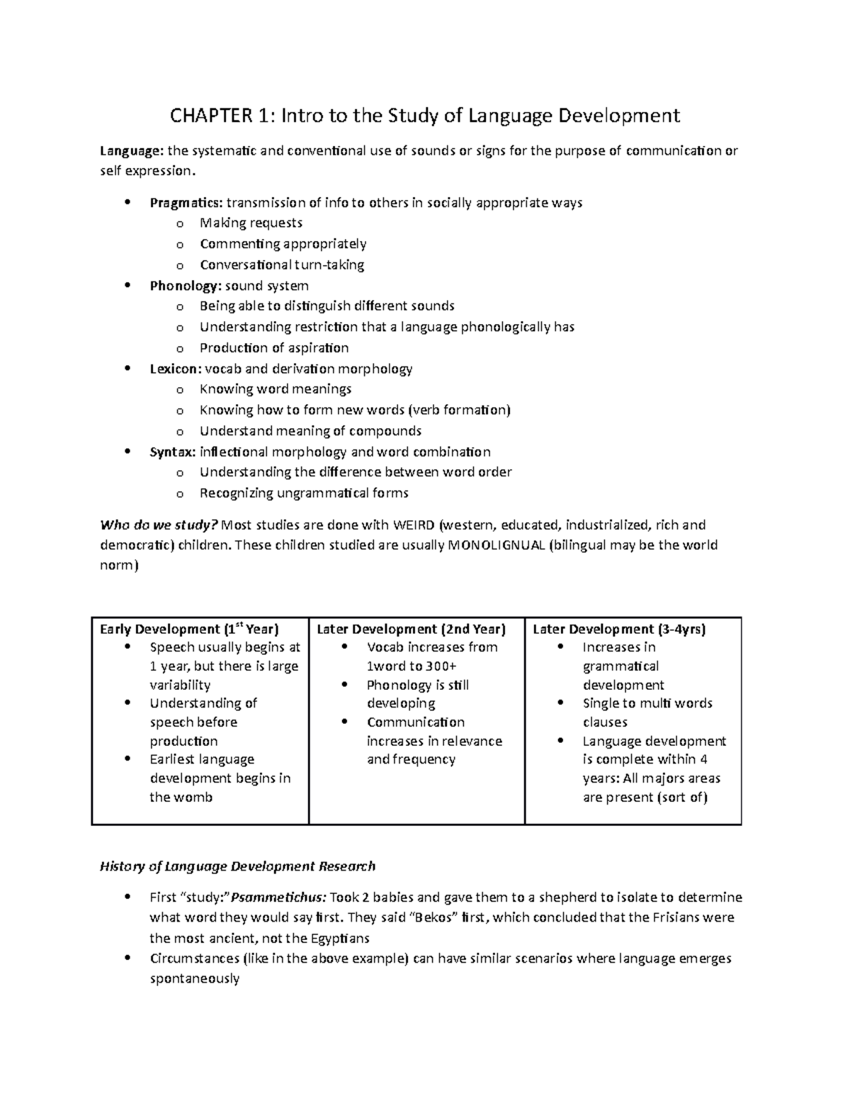 EXAM 1 - Exam 1 notes covering chapters 1-4. - CHAPTER 1: Intro to the ...