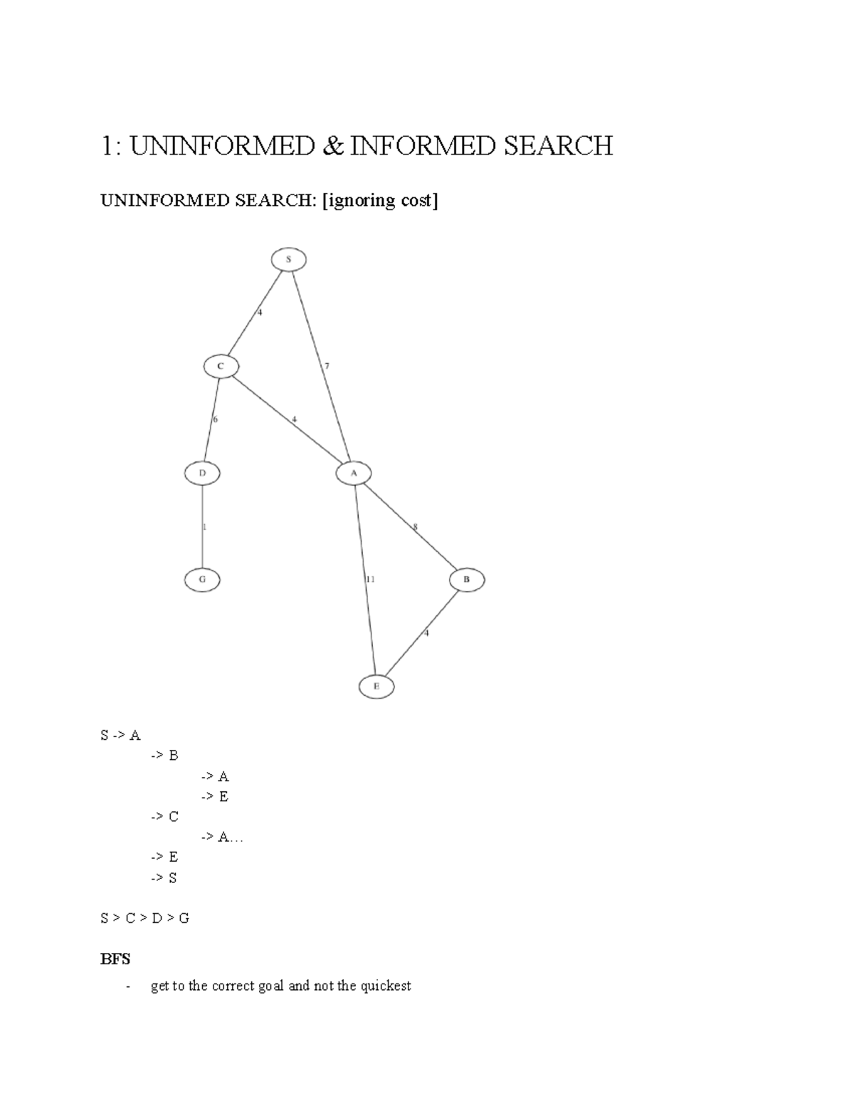 Uninformed and Informed Search - 1: UNINFORMED & INFORMED SEARCH ...