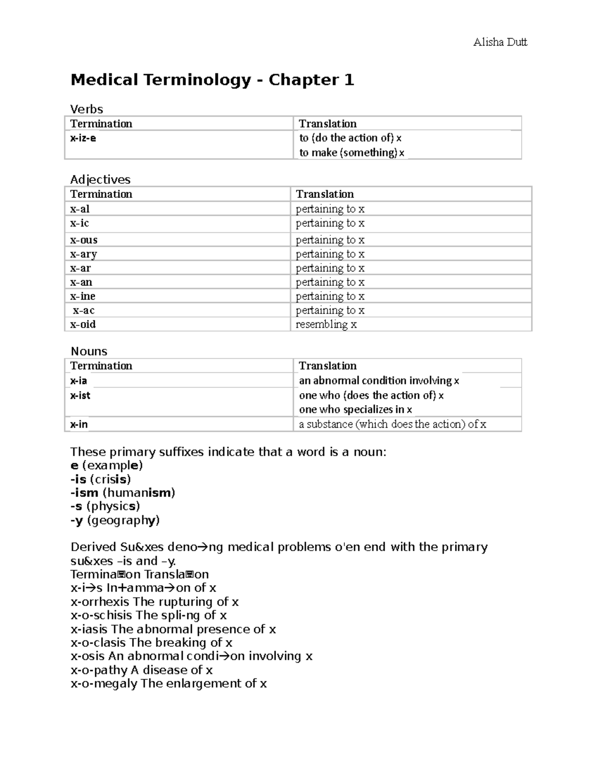 CLASSICS 2MT3 Medical Terminology Notes Medical Terminology Chapter