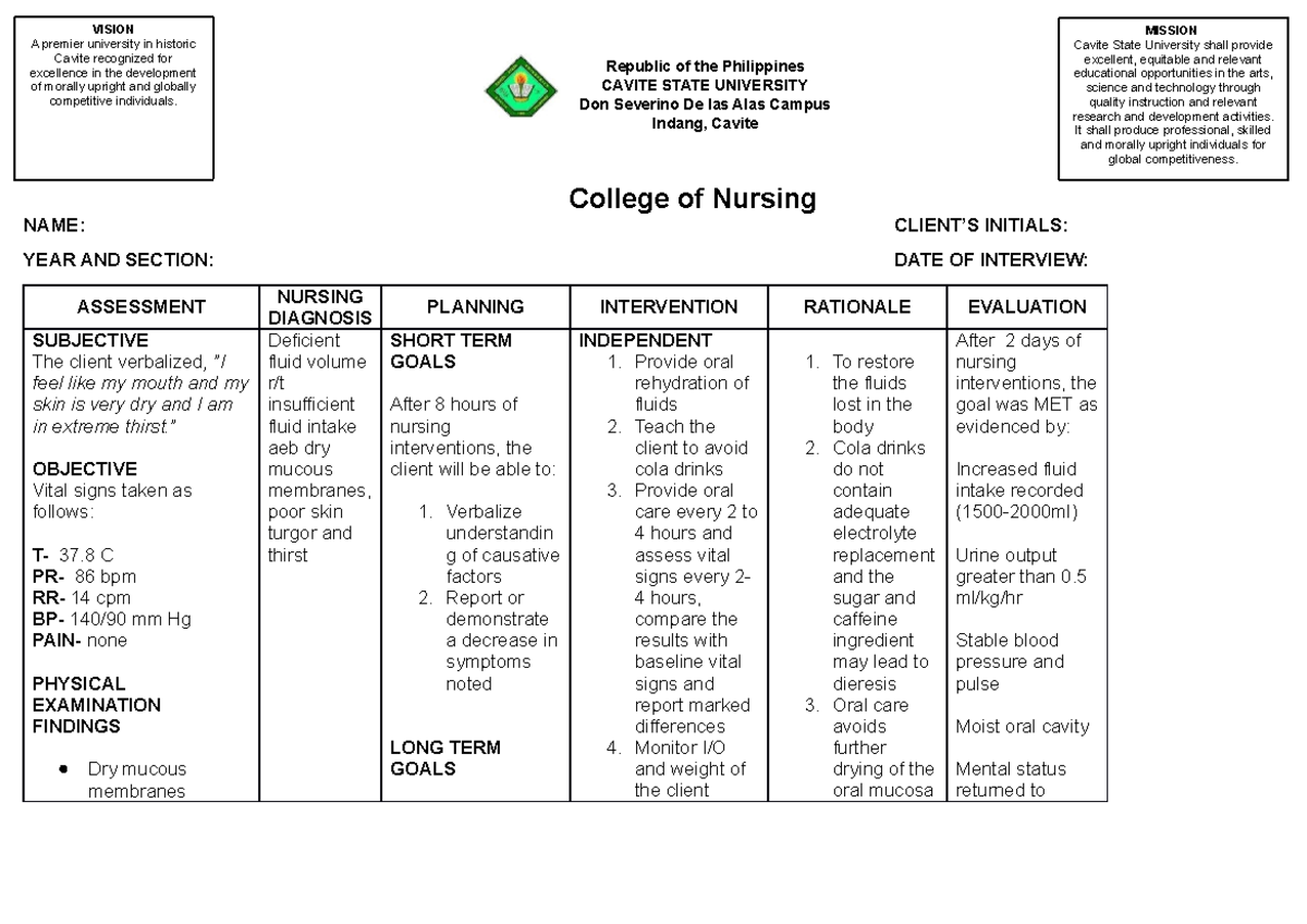 nursing-care-plan-dehydration-college-of-nursing-name-client-s