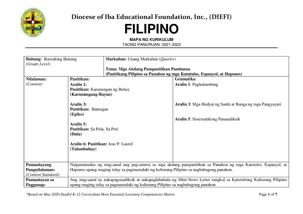 CMAP M1-2 G8 Q1 - NOTES - FILIPINO MAPA NG KURIKULUM TAONG PANURUAN ...