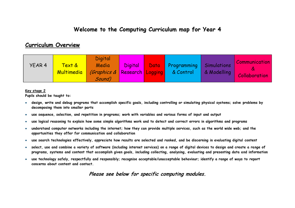 ict-curriculum-map-year-3-welcome-to-the-computing-curriculum-map-for