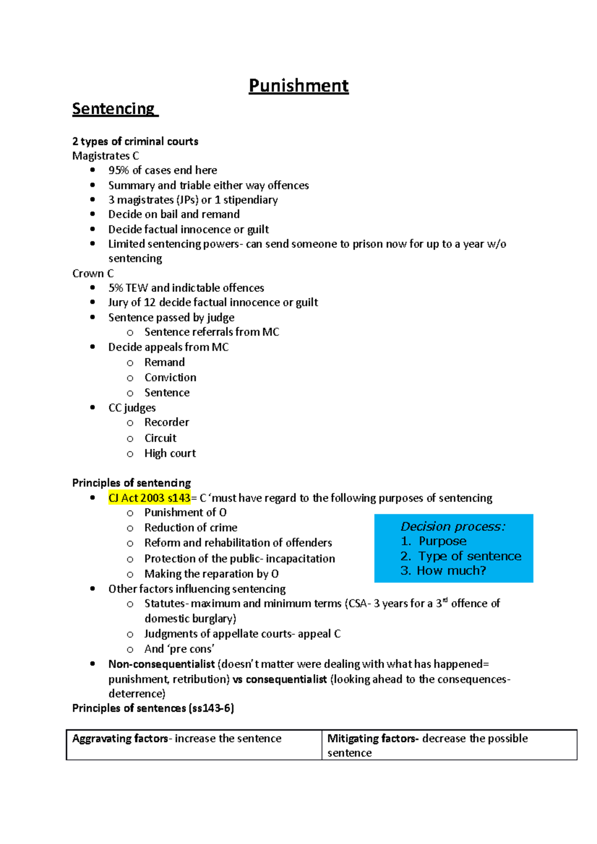 Lecture Notes on Punishment - Punishment Sentencing 2 types of criminal ...