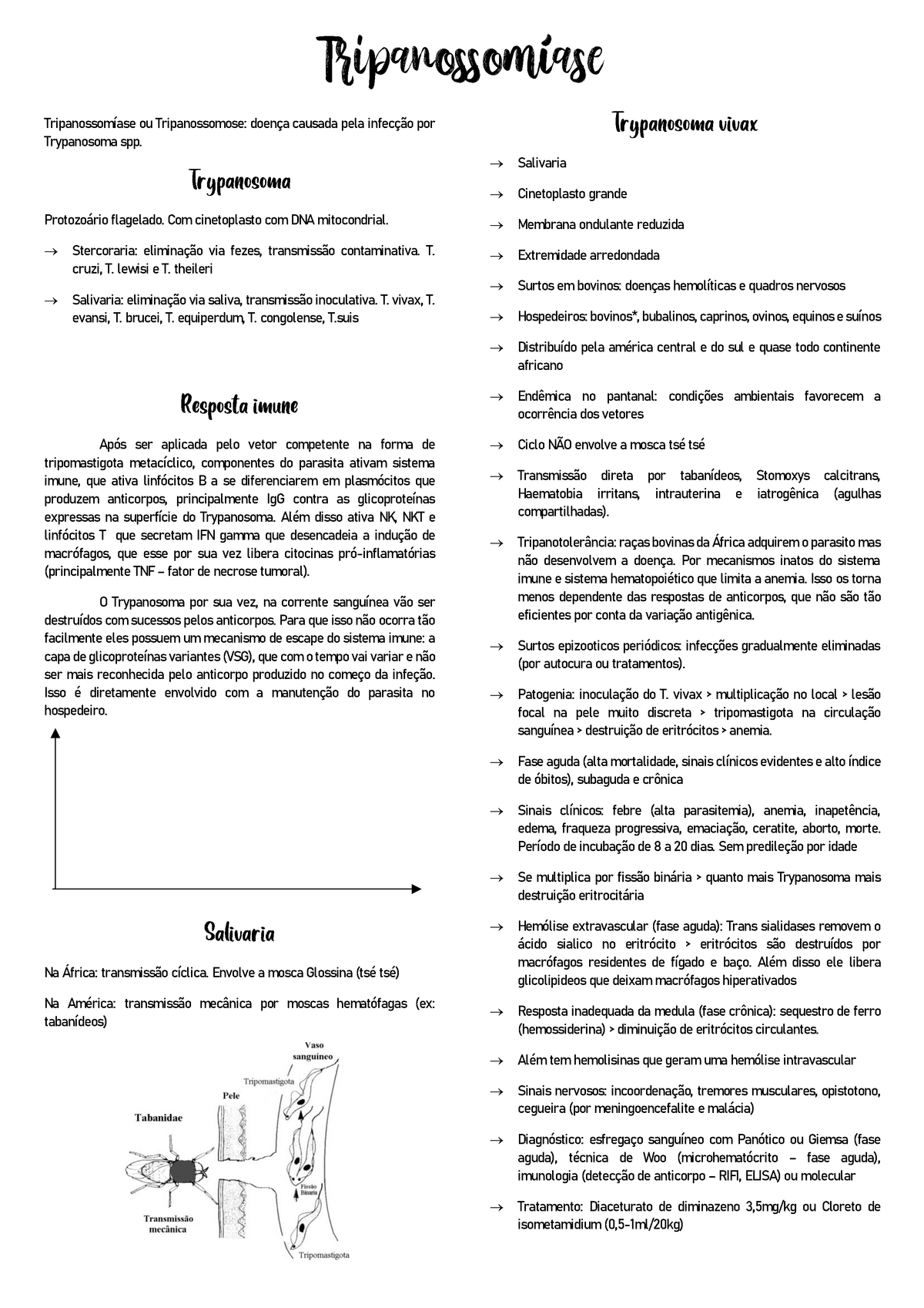 Tripanossomiase Doencas Parasitarias Uel Studocu