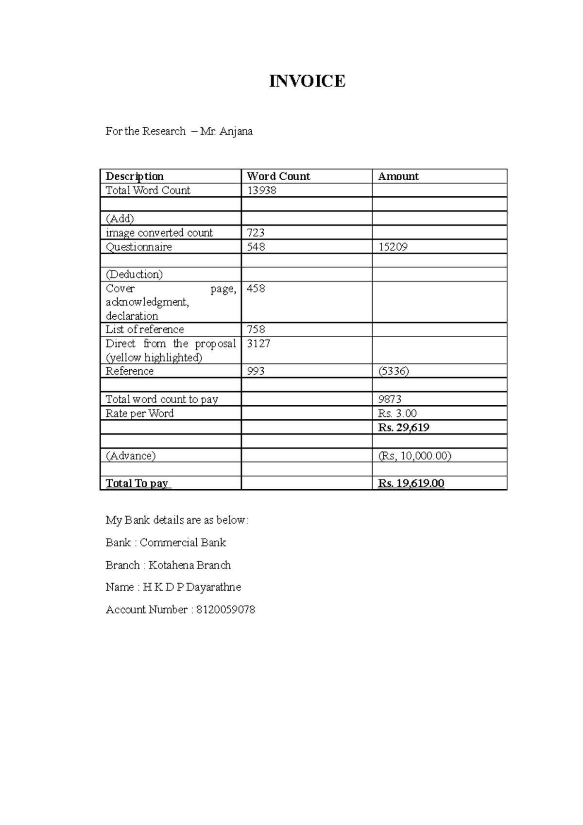 Final Research - INVOICE For the Research – Mr. Anjana Description Word ...