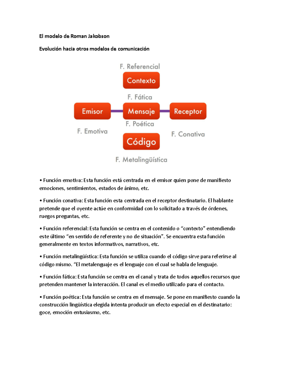 Comunicacion Visual - El modelo de Roman Jakobson hacia otros modelos ...