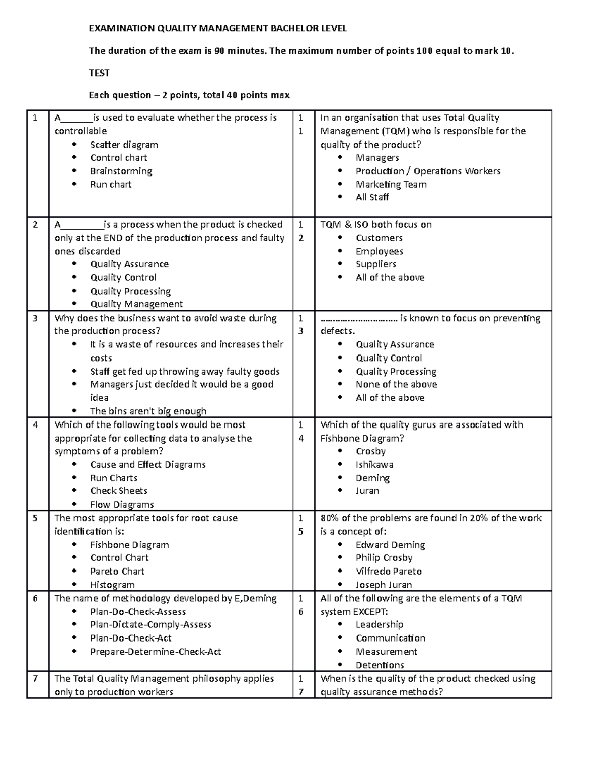 Exam 1 ssemestr Quality management test and exam questions