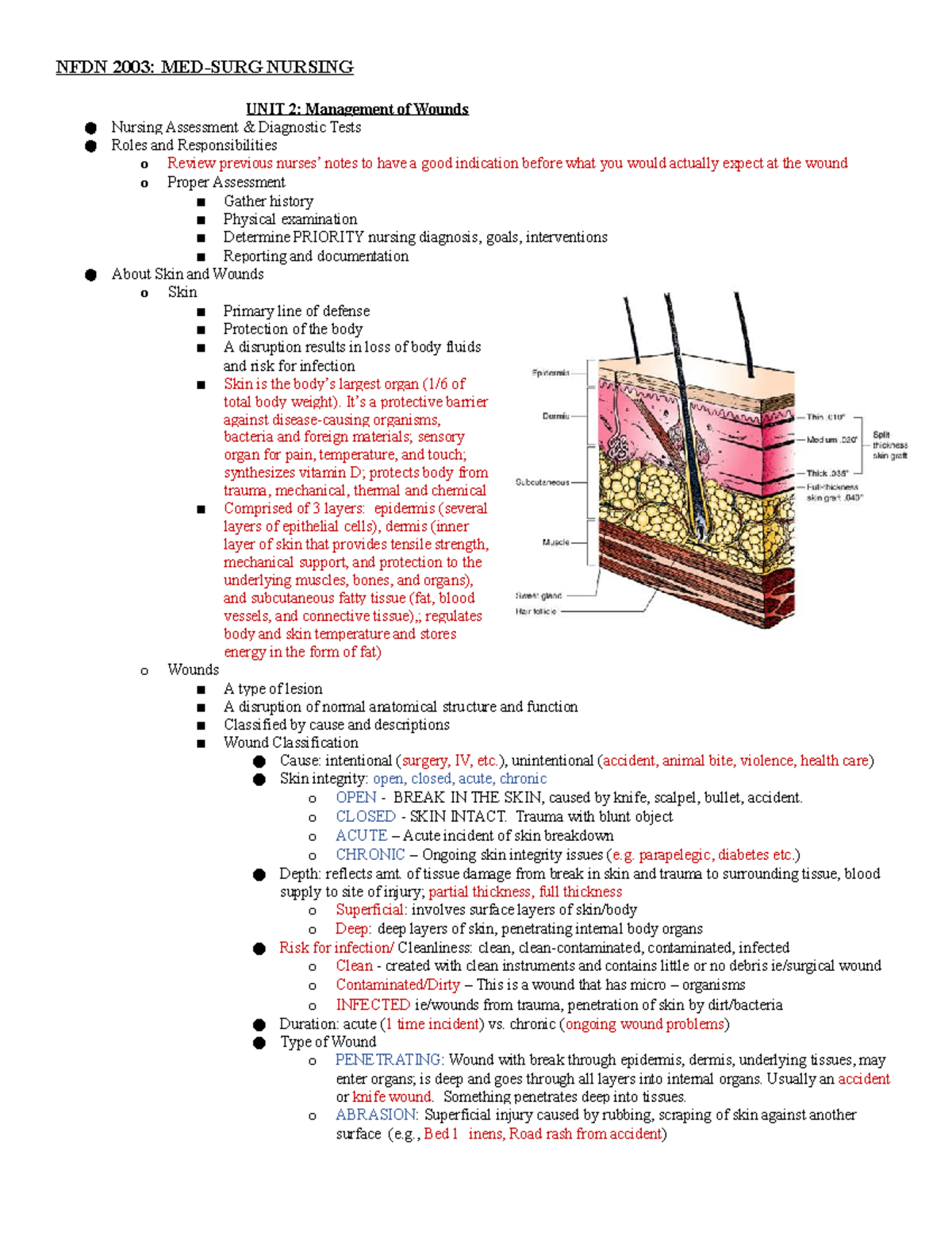 Ms Unit 2 - Ms Unit 2 - Unit 2: Management Of Wounds Nursing Assessment 