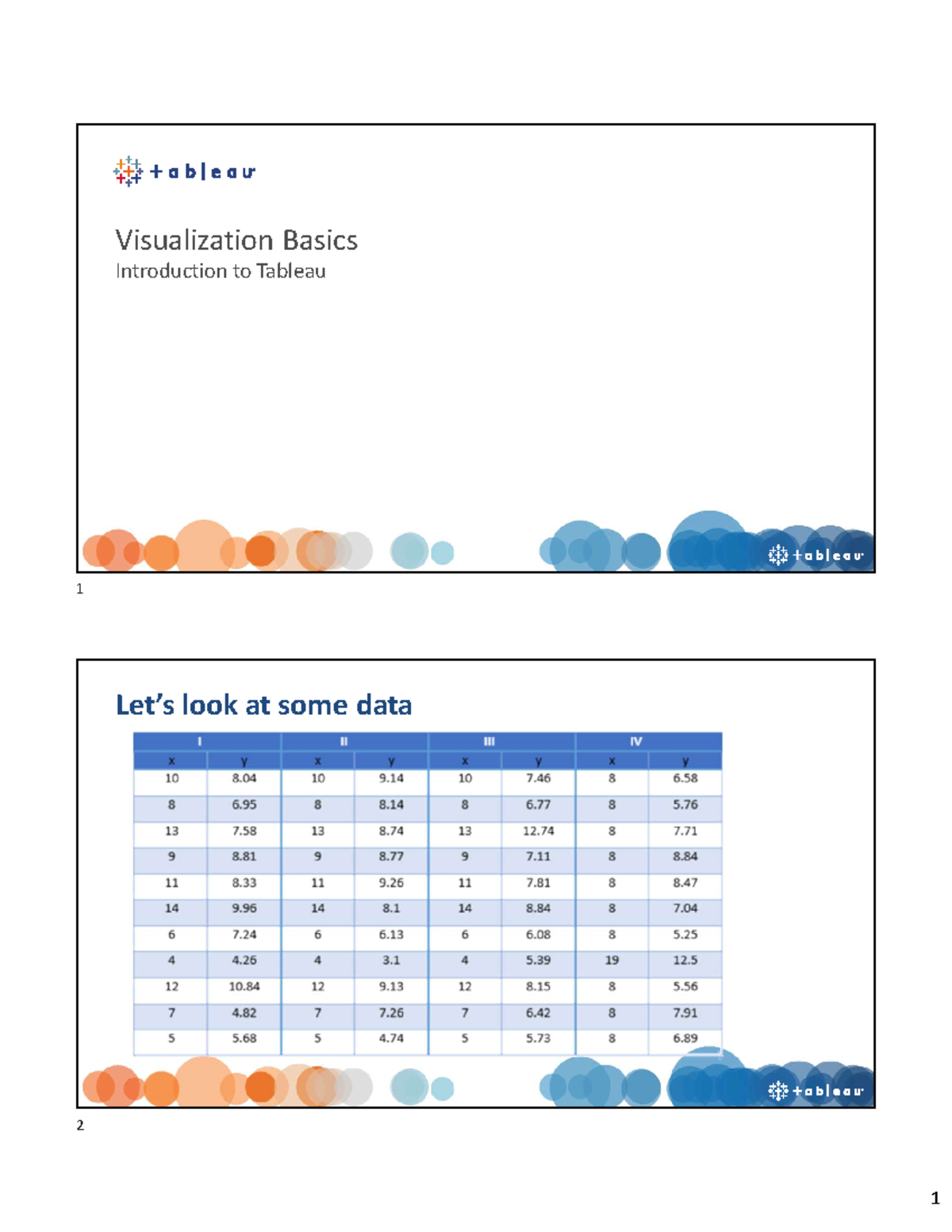Data Visualization and Tableau Introduction - Visualization Basics ...