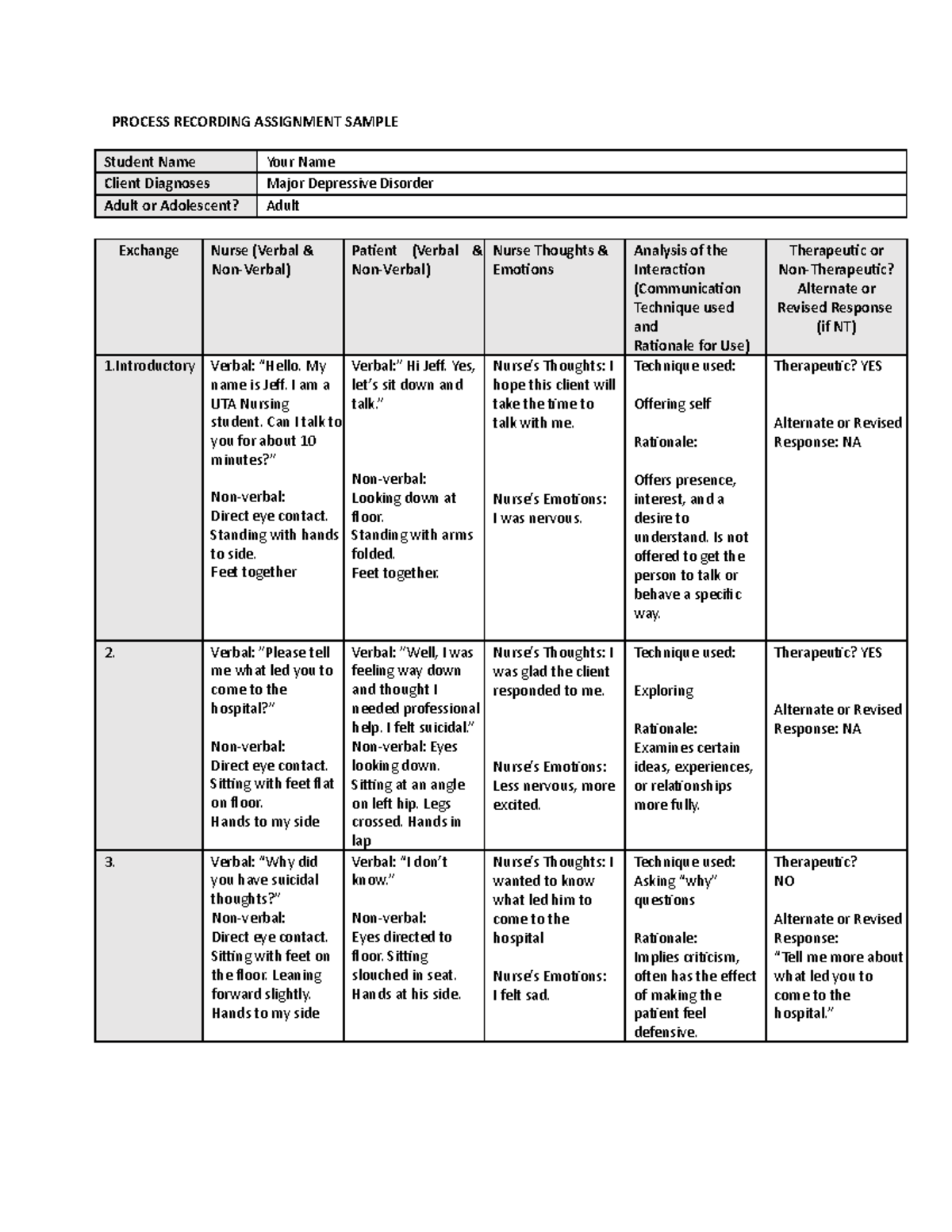 process recording assignment nursing