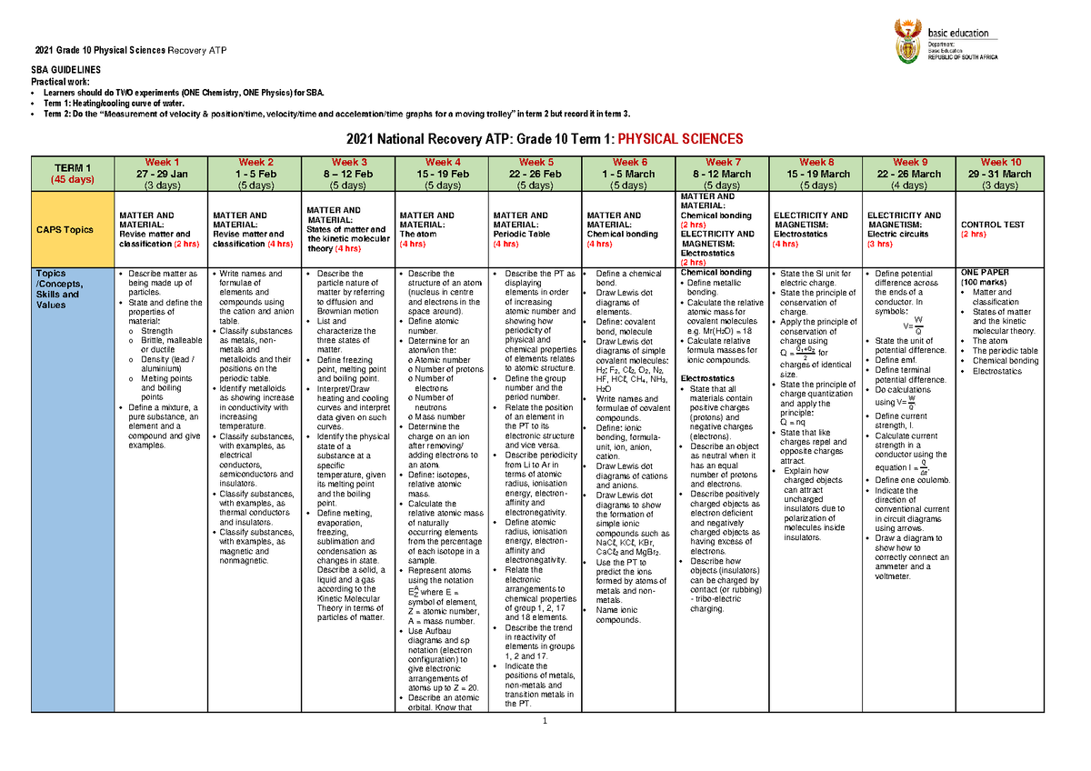 2021 Physical Sciences ATP GR 10 SBA GUIDELINES Practical work