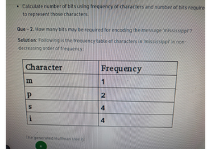 Image Processing UNIT 1 - IMAGE PROCESSING UNIT-1 (MCQ) What is the ...