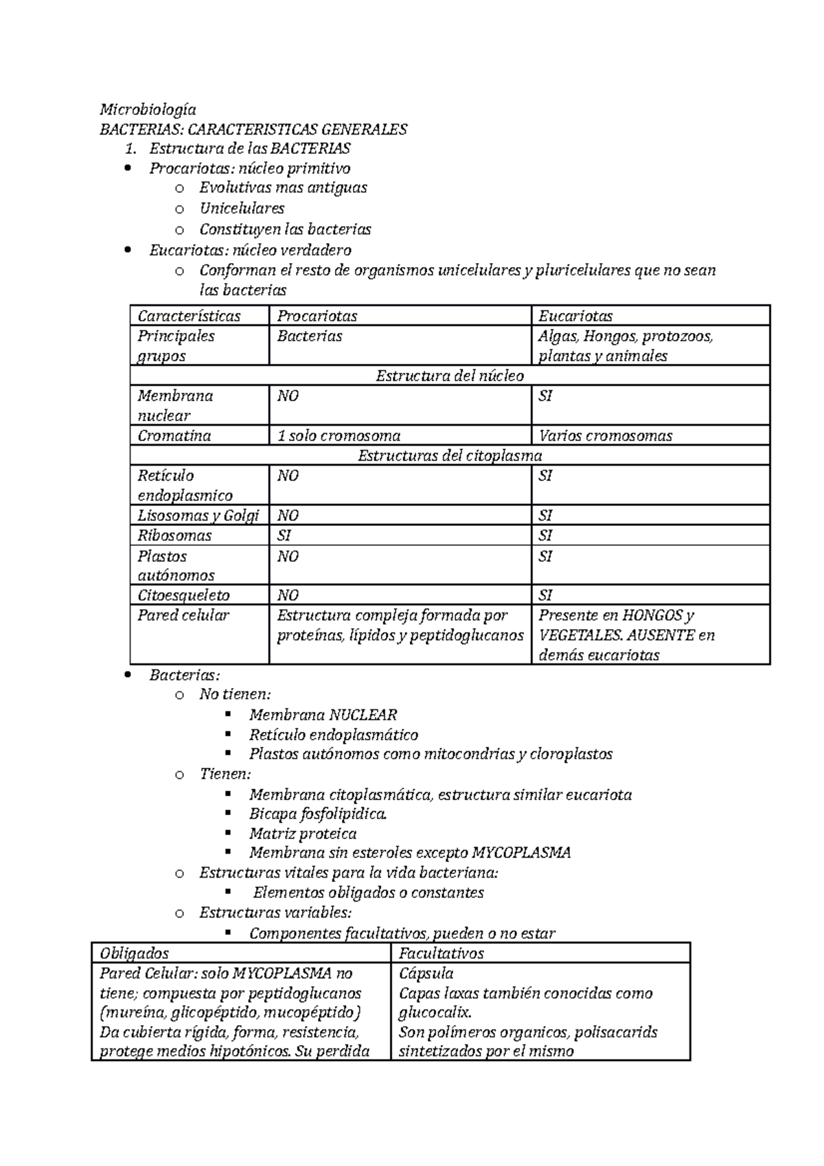 Microbiología - Genética Bacteriana, Fisiología Bacteriana Y ...