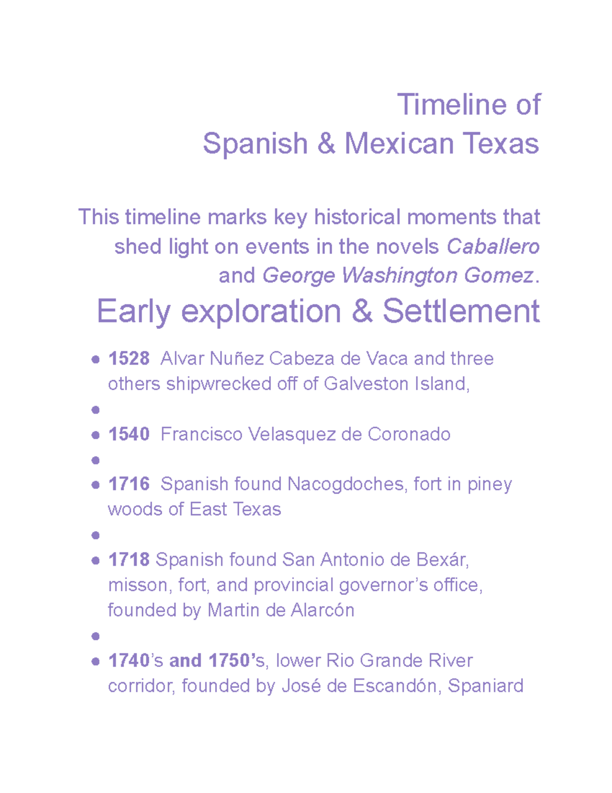 Timeline of Timeline of Spanish & Mexican Texas This timeline marks