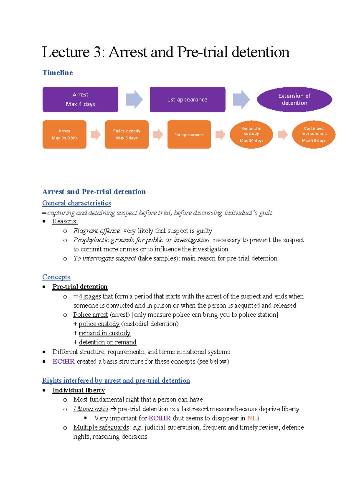 Lecture 3 Extra Notes - Lecture 3: Arrest And Pre-trial Detention ...