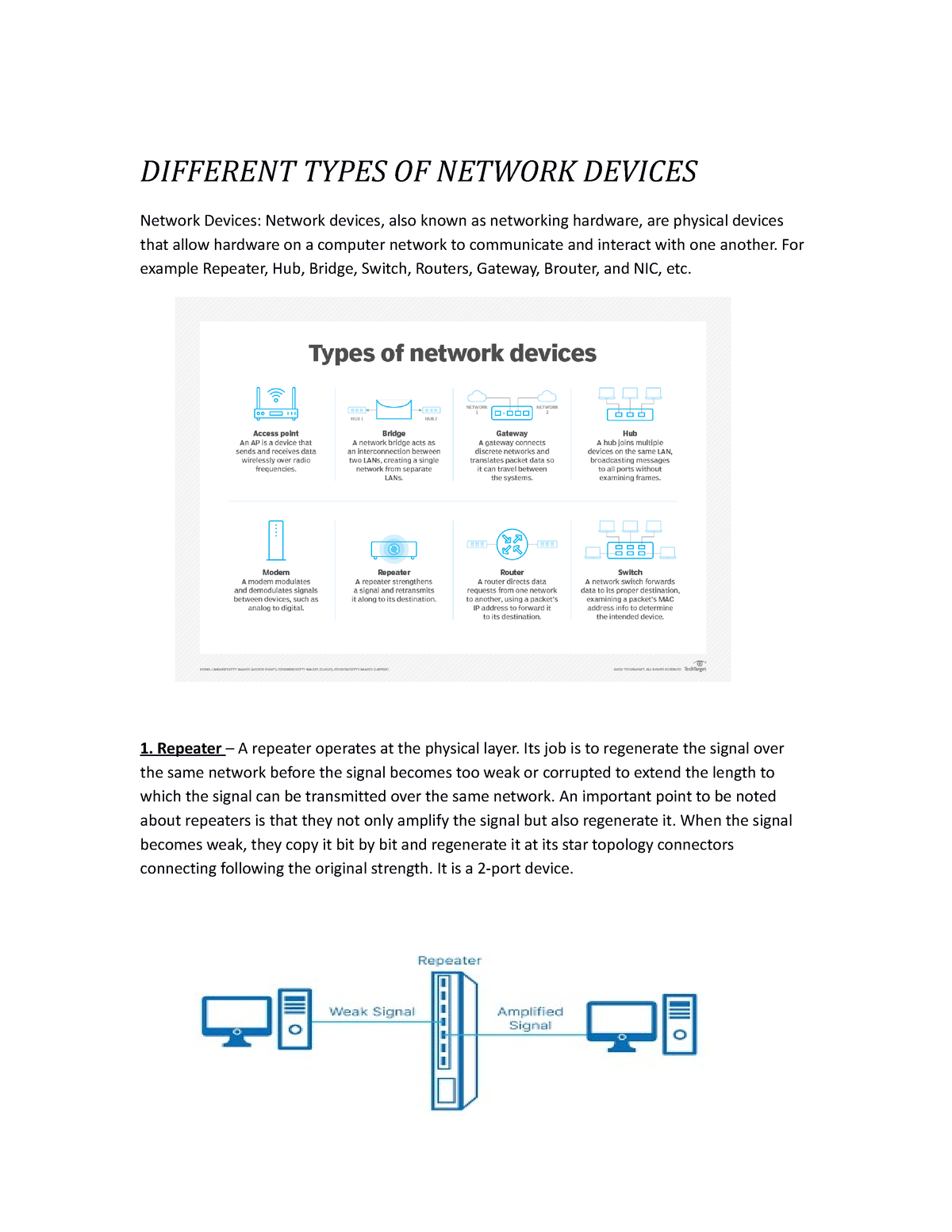 Computer Networking - DIFFERENT TYPES OF NETWORK DEVICES Network ...