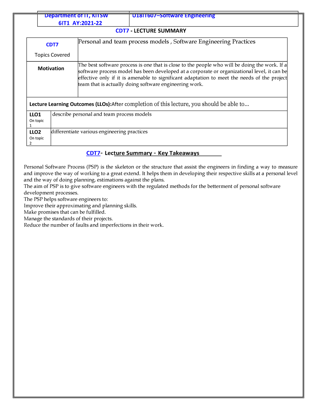 personal-and-team-process-models-6it1-ay-2021-cdt7-lecture-summary