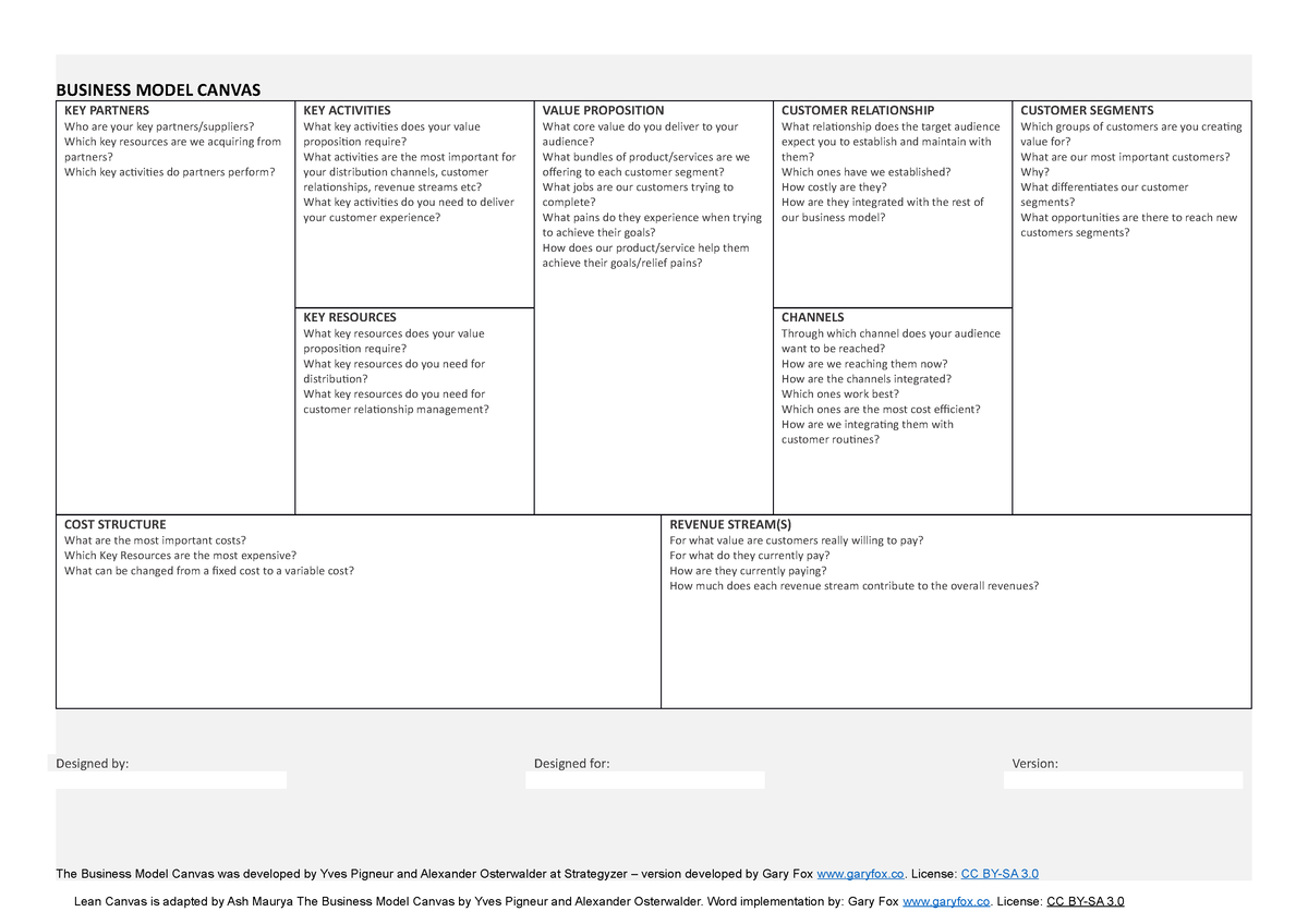 Business Model Canvas - For Practice Only - BUSINESS MODEL CANVAS KEY ...