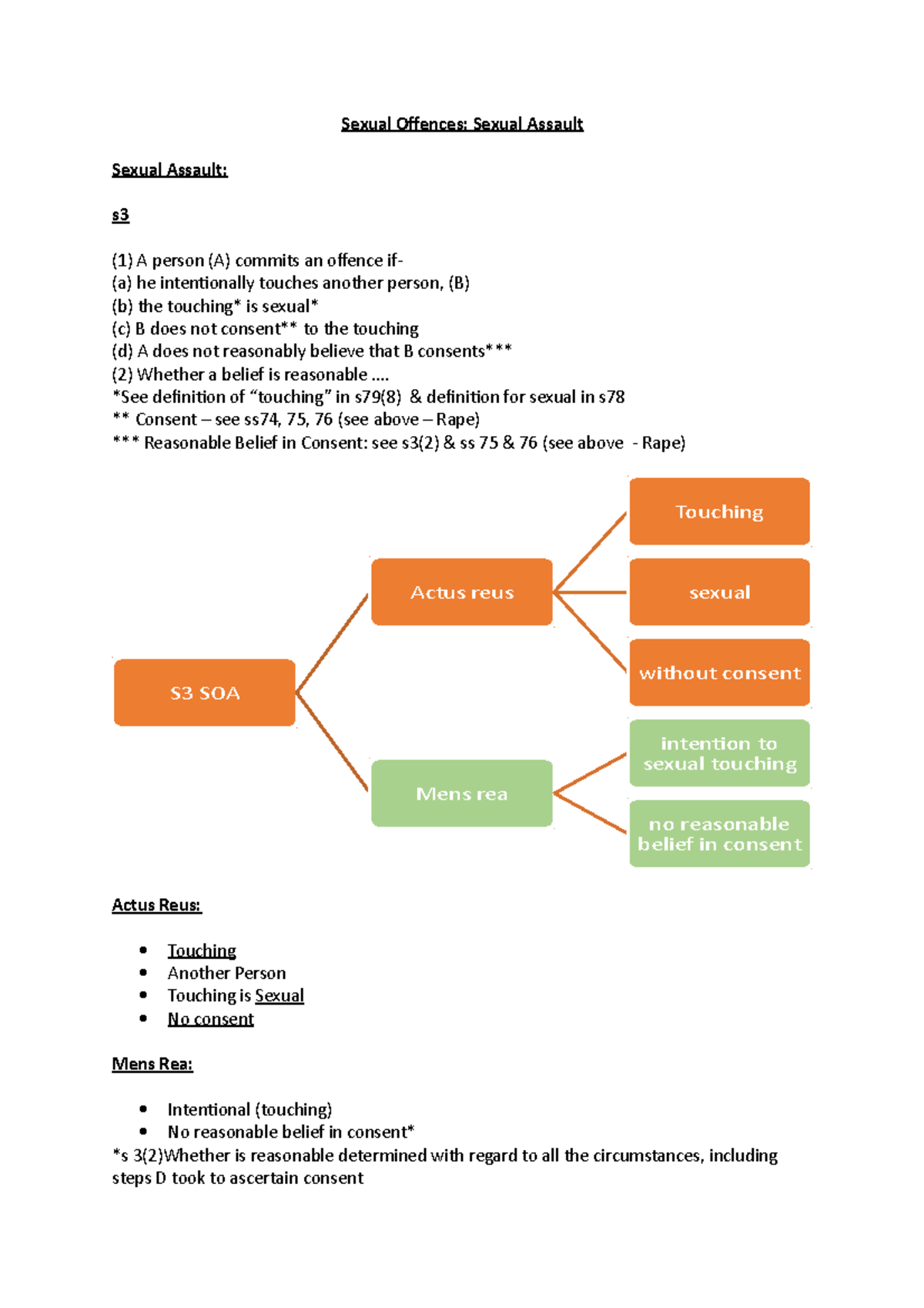 Sexual Offences - Lecture Notes - Sexual Offences: Sexual Assault ...