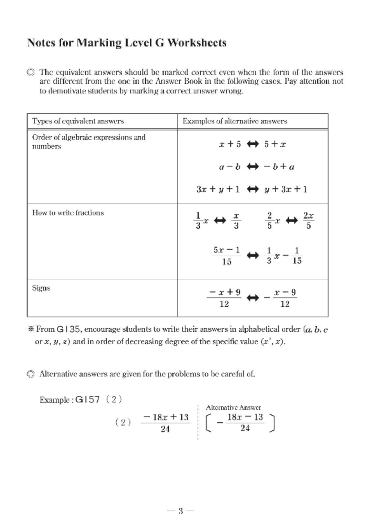 G M (1) - You can go to hell kumon - Notes for Marking Level G ...