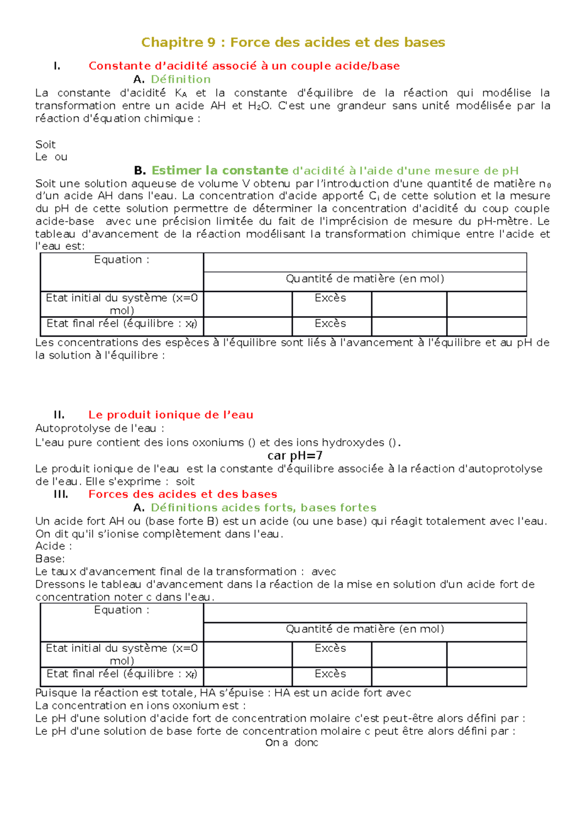 Forces des acides et des bases - Constante d’acidité associé à un ...