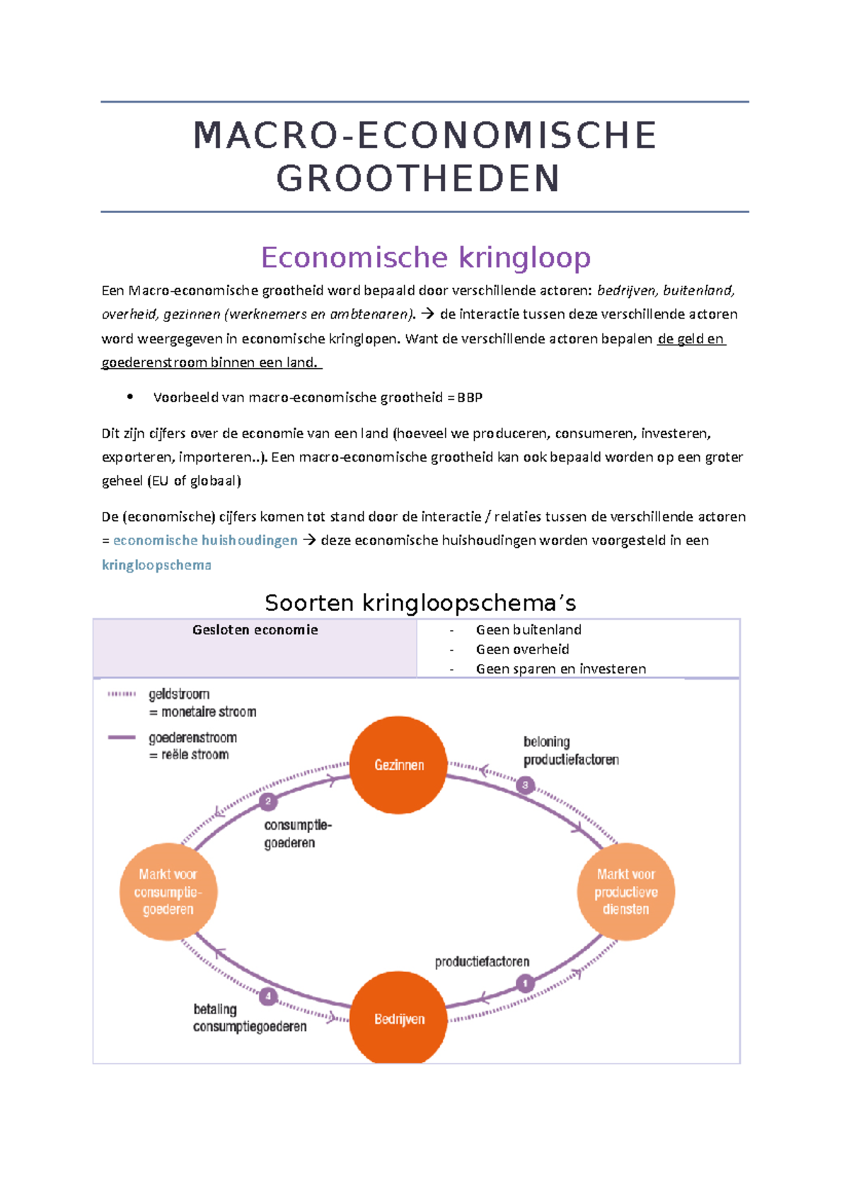 Samenvatting Beco - Bedrijfseconomie - Arteveldehogeschool - Studocu