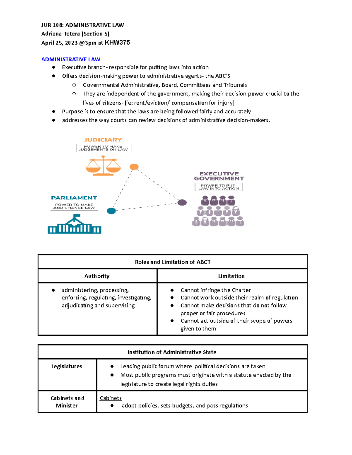 JUR 108 Adminstrative Outline - Adriana Totera (Section 5) April 25 ...