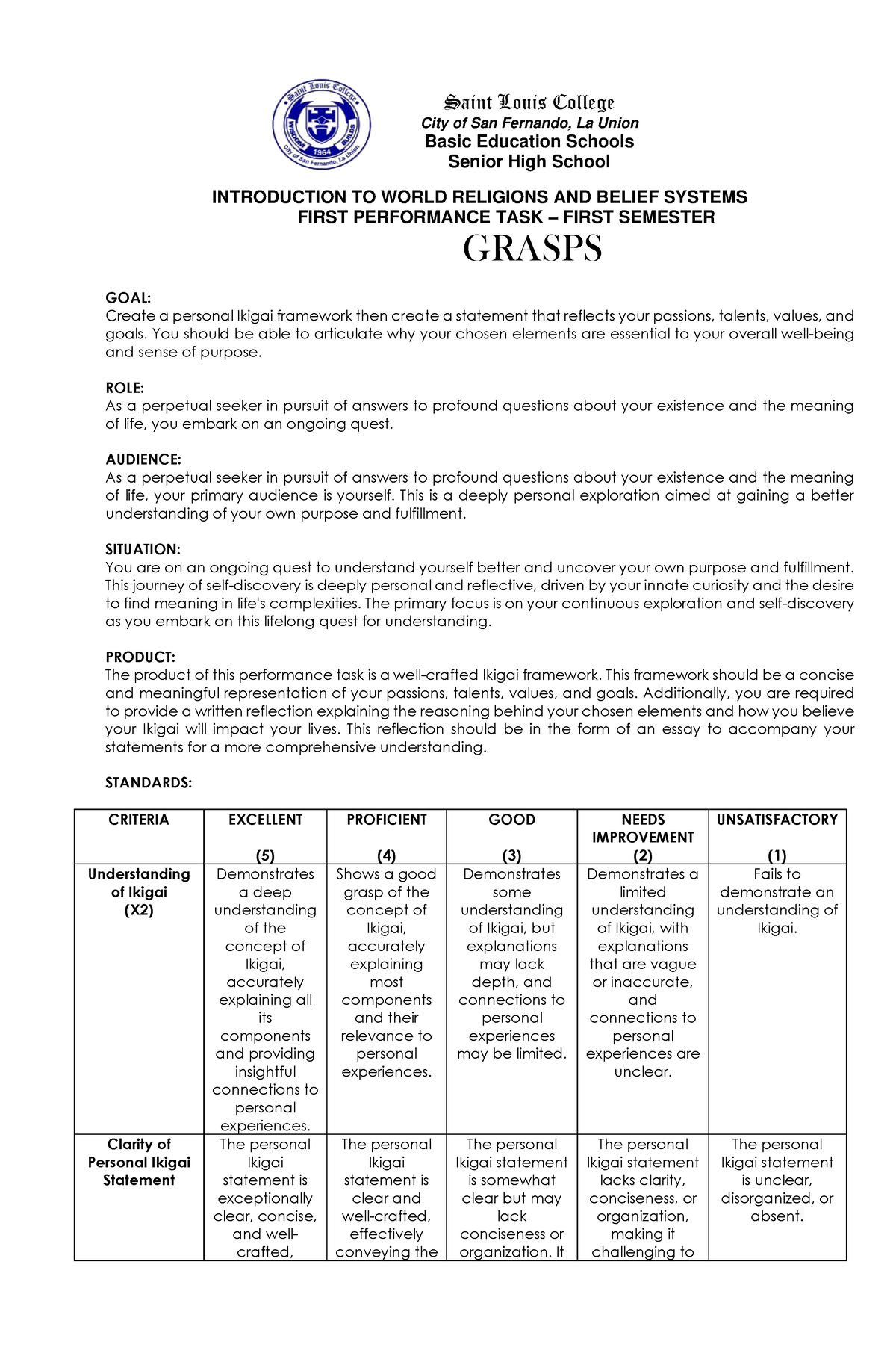 1st Quarter PT Grasps- Introduction TO World Religions AND Belief ...