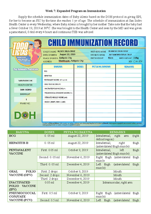 CHN 211 Global And National Health Situation - CHN 211 QUIZ 1 Global ...