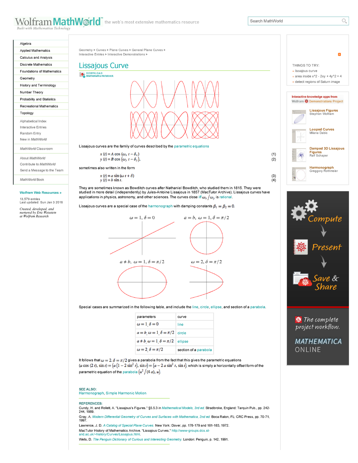 Simple Curve -- from Wolfram MathWorld