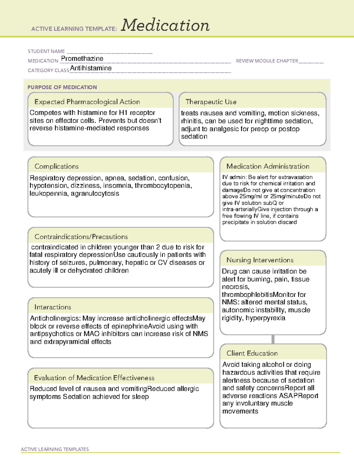 Premethazine - MEDICATION - ACTIVE LEARNING TEMPLATES Medication ...