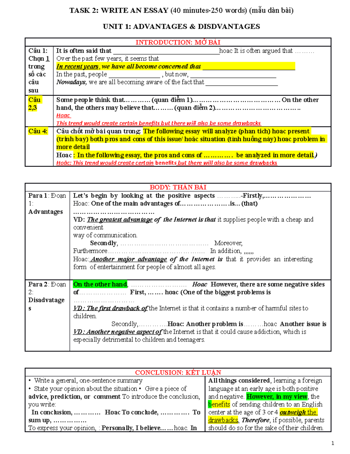 2. DAN Ý Vietluan NGẮN GỌN - TASK 2: WRITE AN ESSAY (40 minutes-250 ...