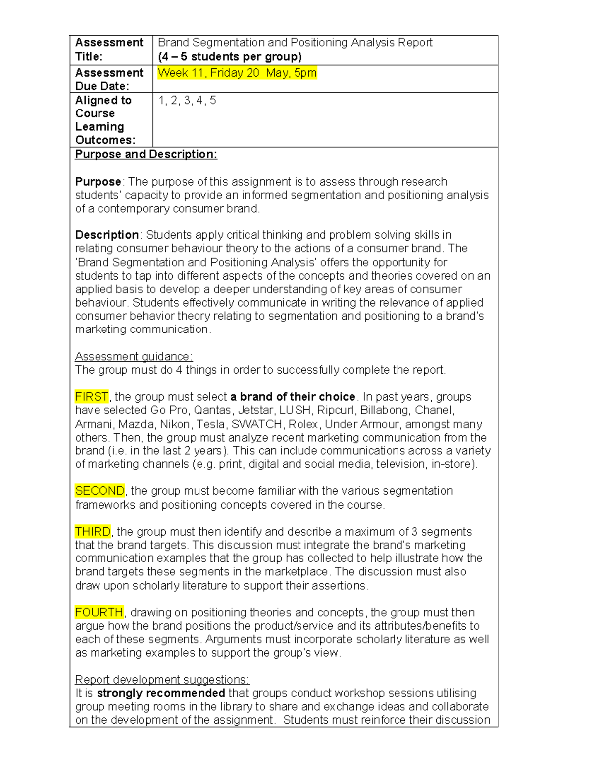 Group+Assignment+Advices - Assessment Title: Brand Segmentation and ...