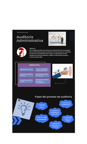 Auditoria administrativa eje 3 - Actividad evaluativa tarea - Eje 3 La ...