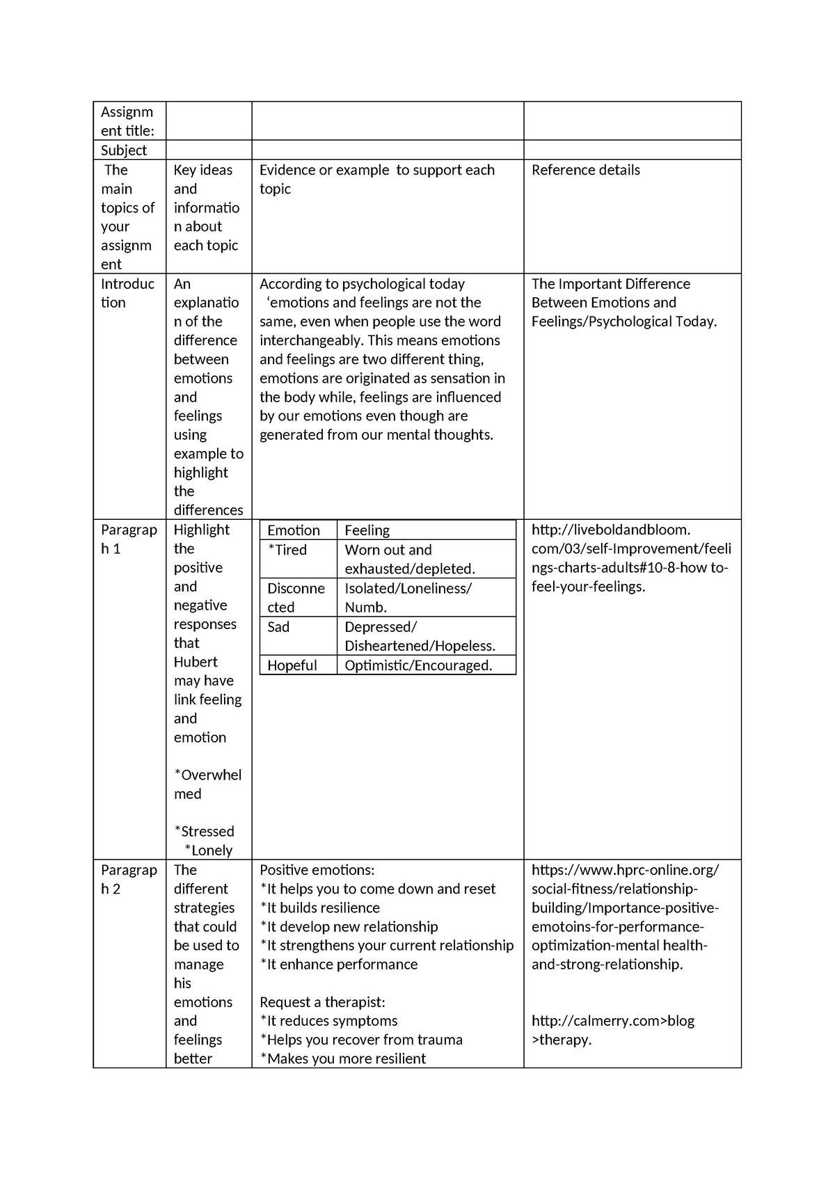 Assignment Planing - How to preapare assingment planning - Assignm ent ...