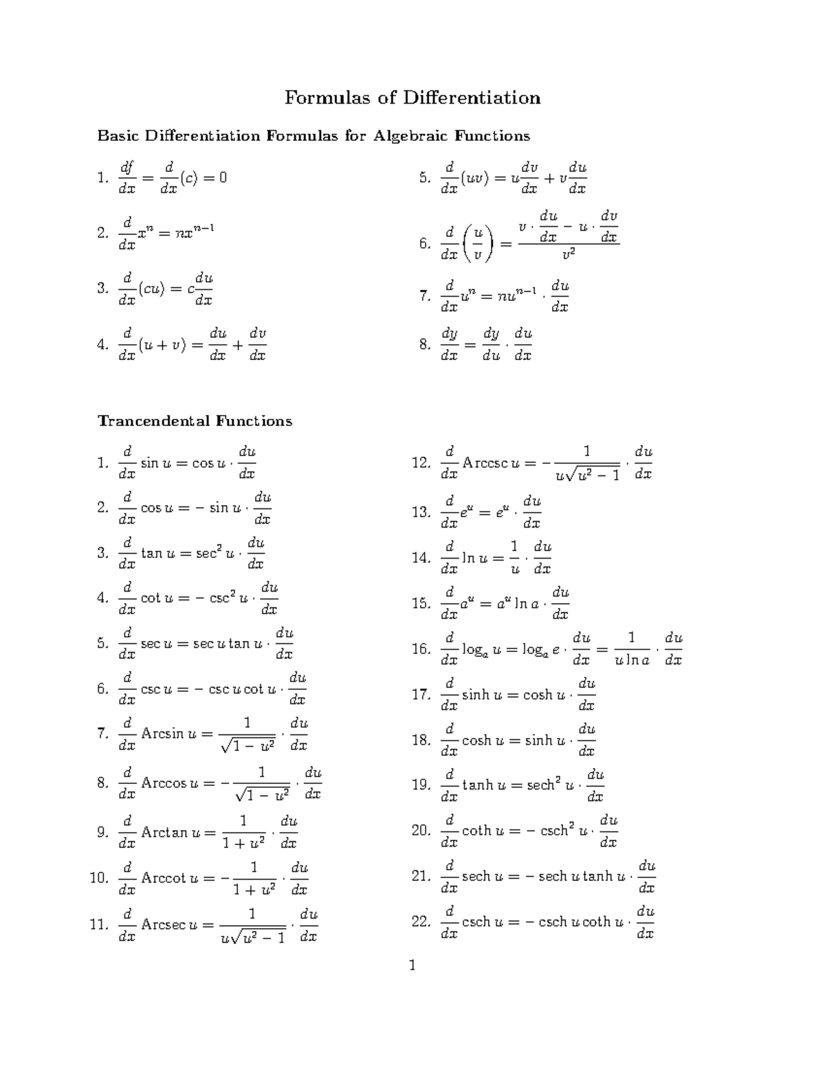 Trigo - Summary Calculus 1 - Formulas of Differentiation Basic ...