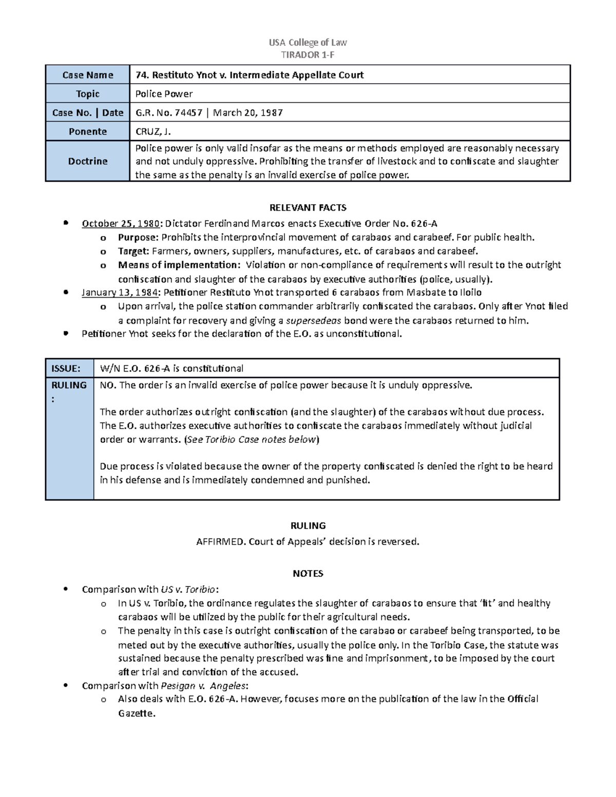 74. Ynot v. IAC digest - USA College of Law TIRADOR 1-F Case Name 74 ...