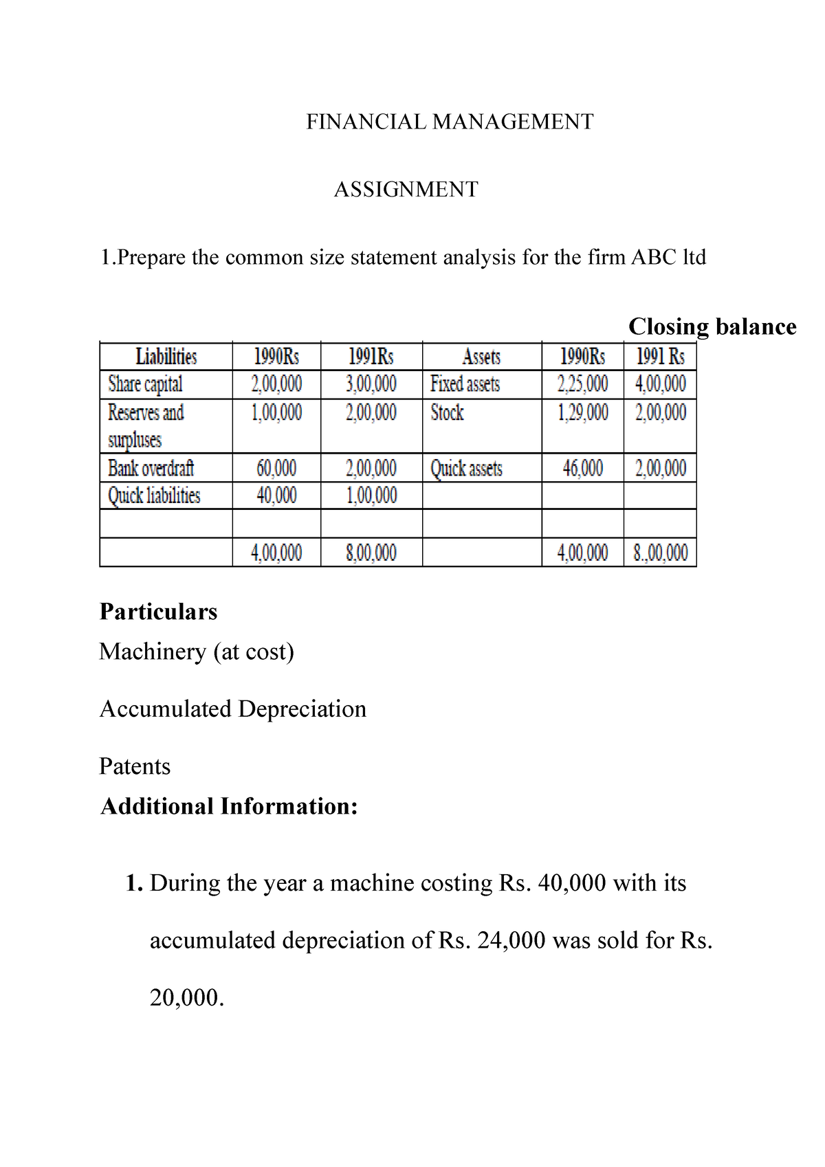 financial management assignment 1