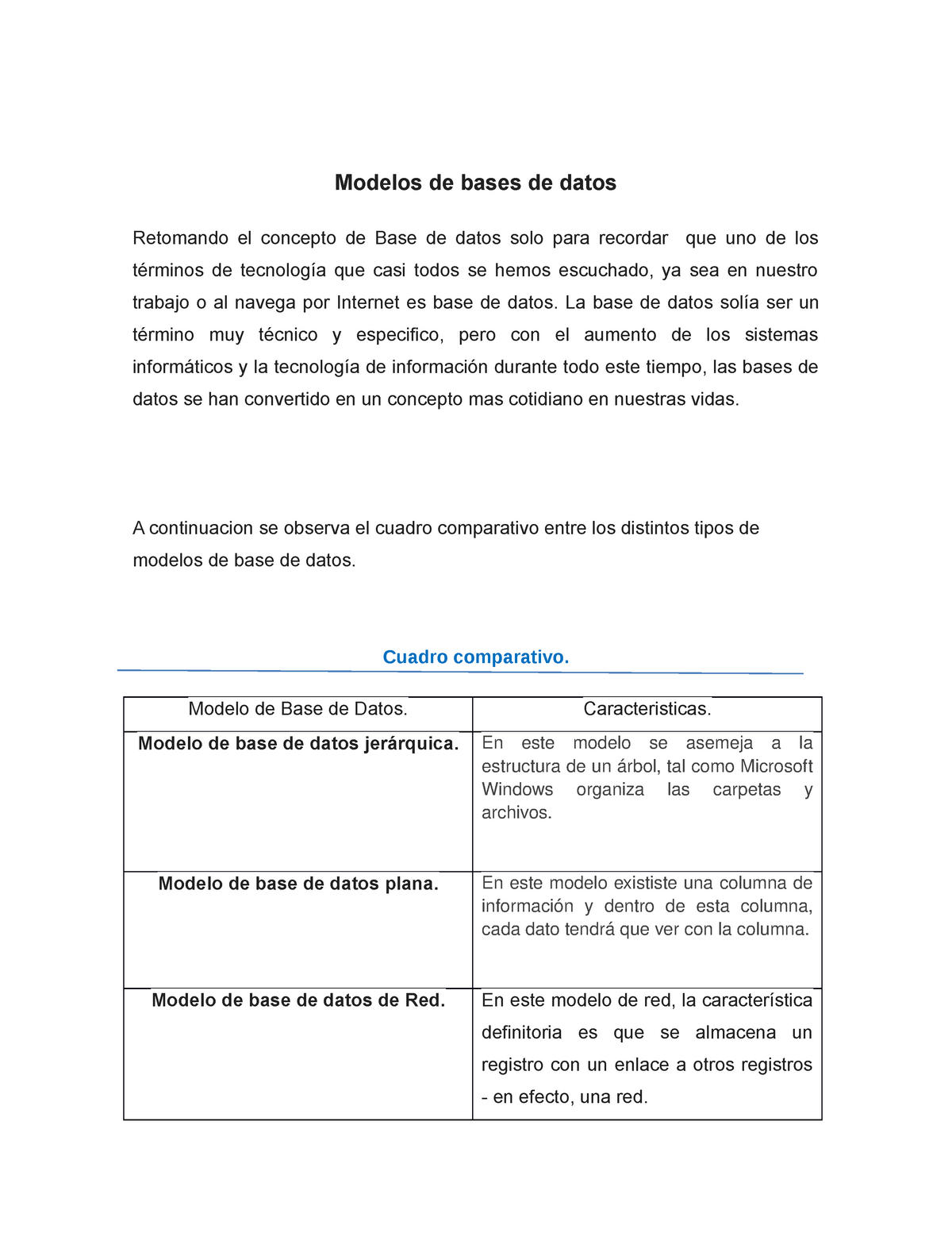 Modelos de bases de datos - Modelos de bases de datos Retomando el concepto  de Base de datos solo - Studocu