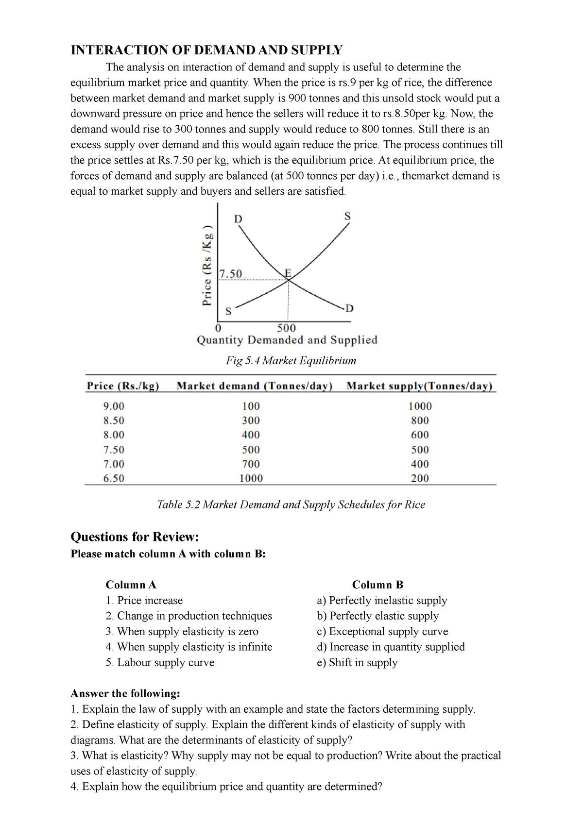 Interaction OF Demand AND Supply - INTERACTION OF DEMAND AND SUPPLY The ...