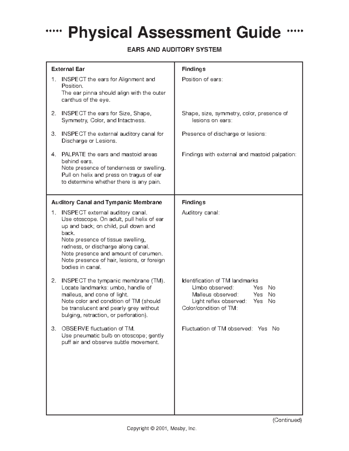 Ch15 earsaud Physical Assessment - External Ear INSPECT the ears for ...