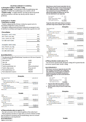 Strat Cost Chapter 1 - GOOD LUCK - CHAPTER 1 (INTRODUCTION TO STRATEGIC ...