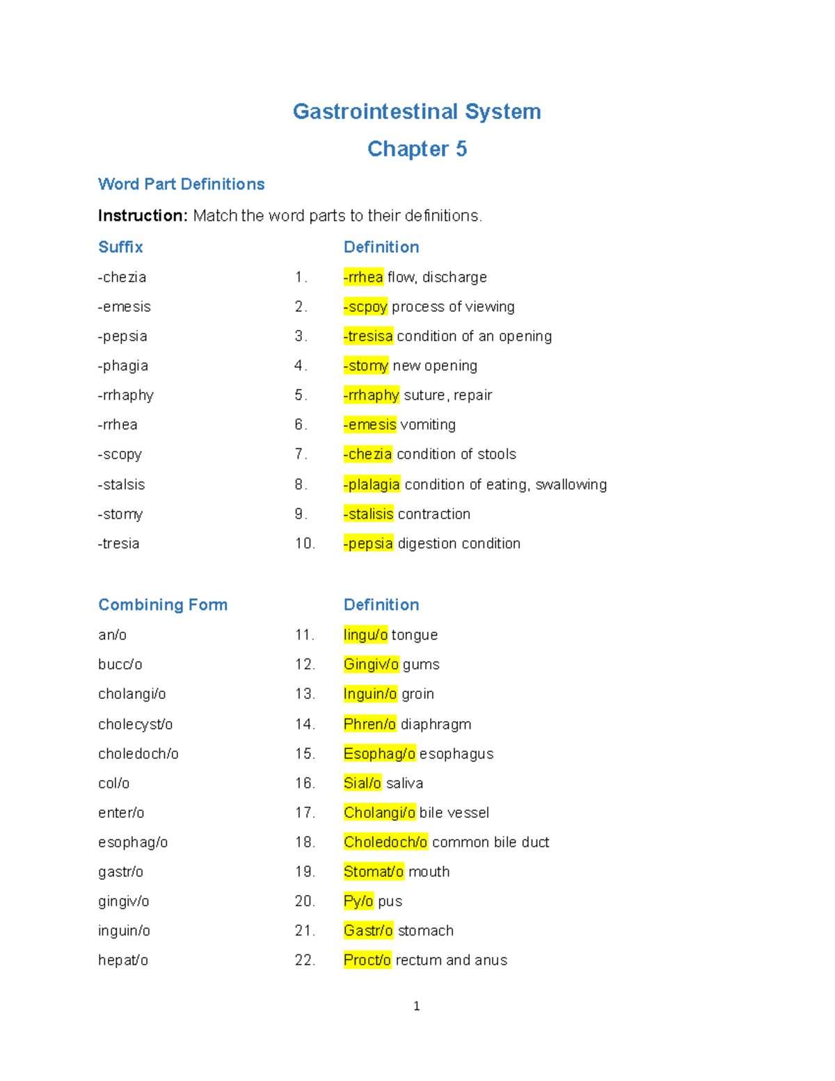 Gastrointestinal System - Gastrointestinal System Chapter 5 Word Part ...
