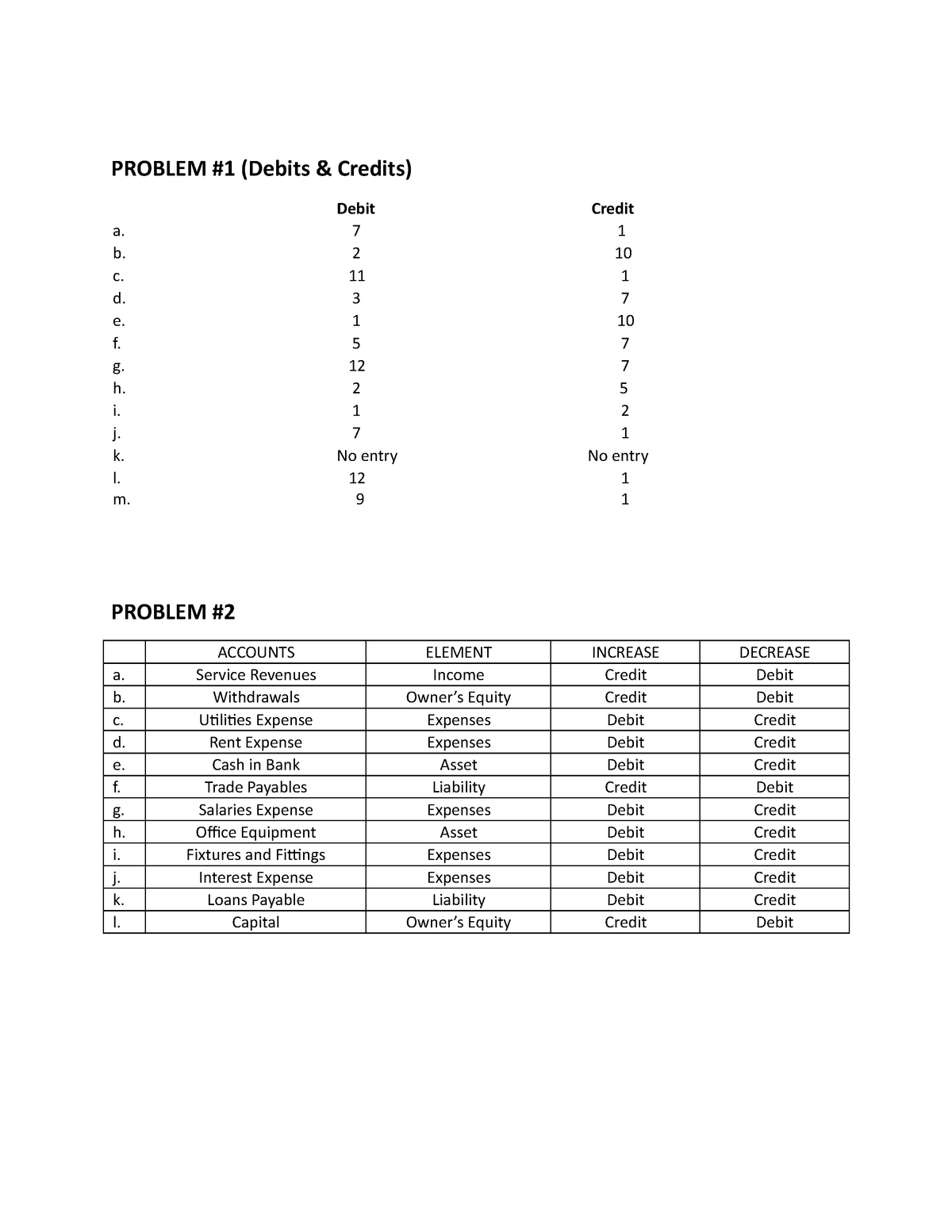 Batangas State University Grading System