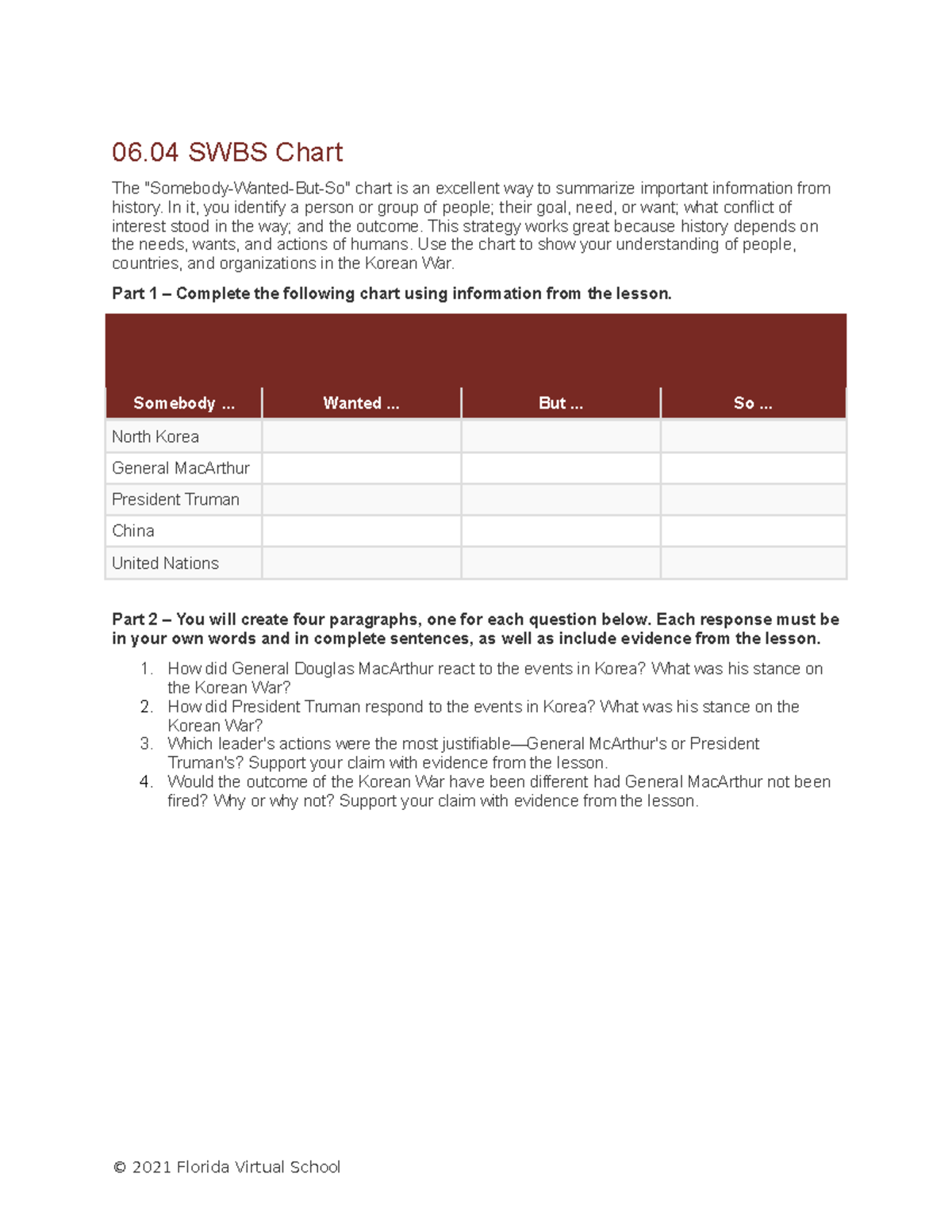 06 04 assignment vhvgjgjvhyhcggfgjj,g 06 SWBS Chart The "Somebody