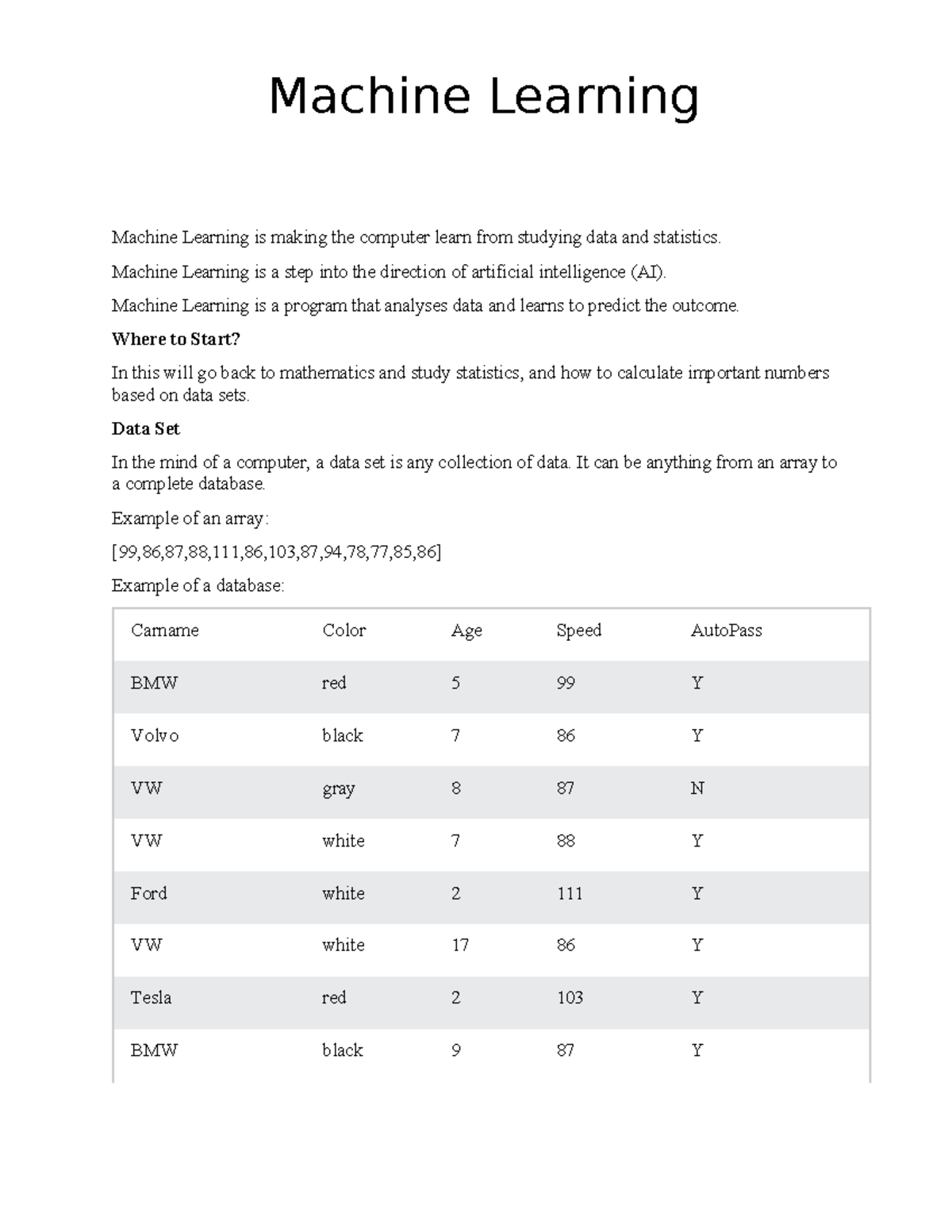 Machine Learning is making the computer learn from studying data and ...