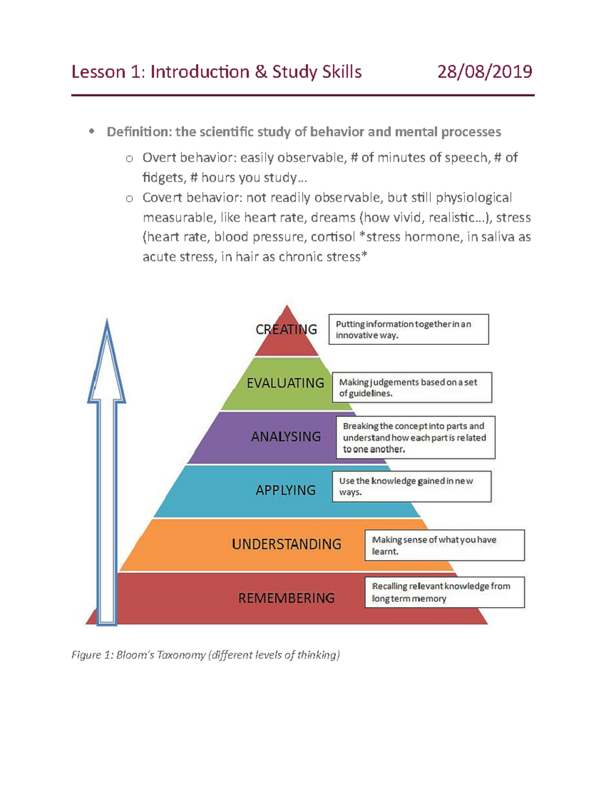 Lesson 1 - Notes - Lesson 1: Introduction & Study Skills 28/08 ...