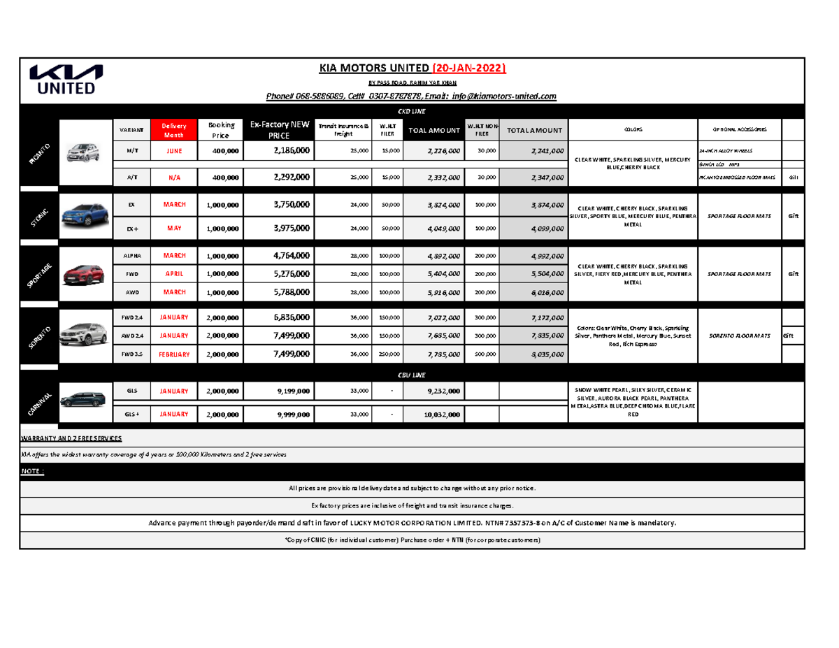 Price List Jan 2022 - Assignment 2 - KIA MOTORS UNITED (20-JAN-2022 ...